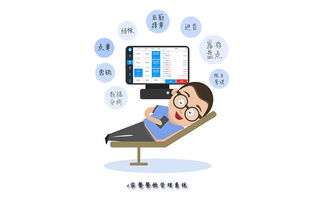 e家餐 餐饮管理系统背后的深刻意义与行业价值